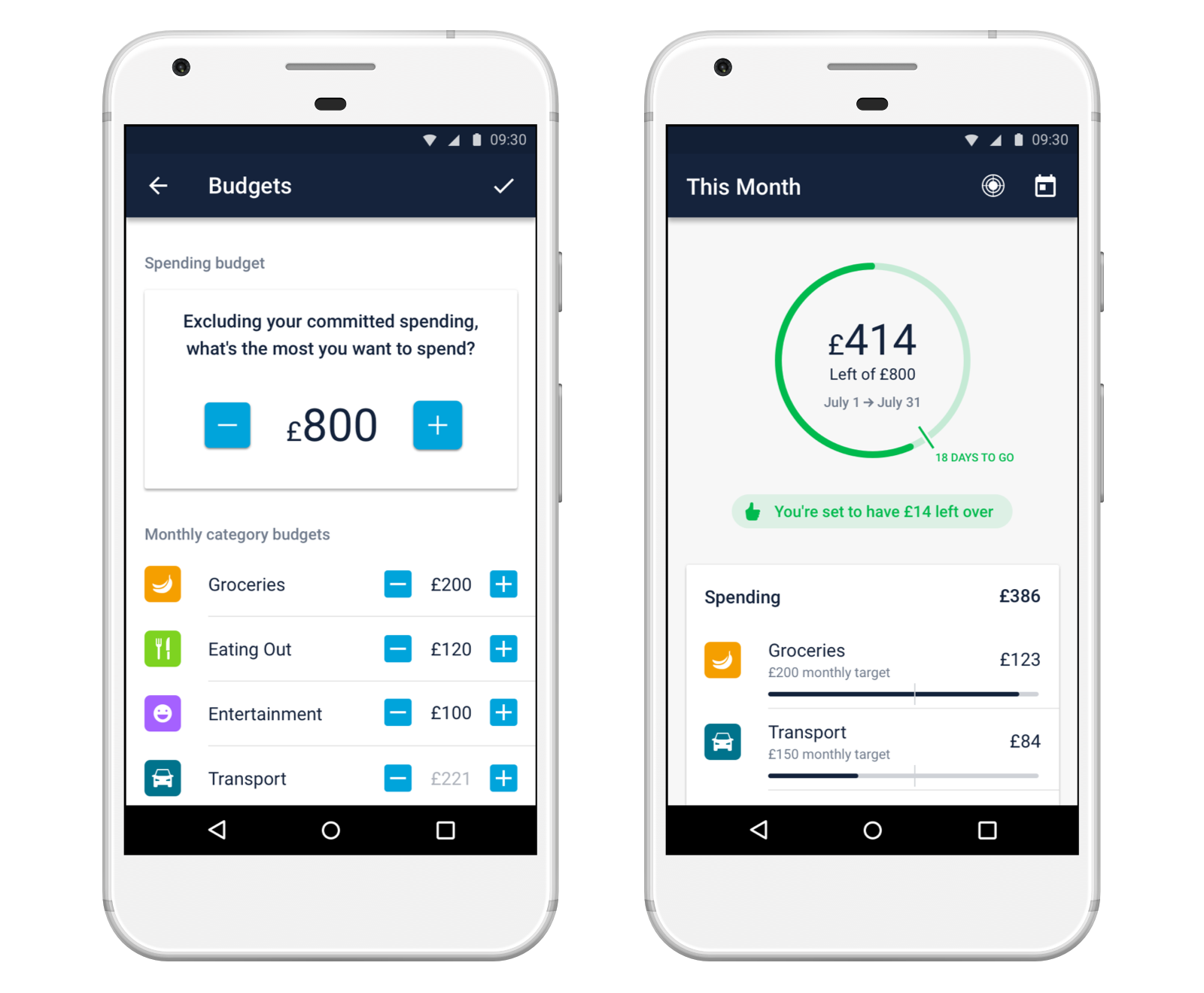 Screenshots showing how to set a spending budget in the Monzo app