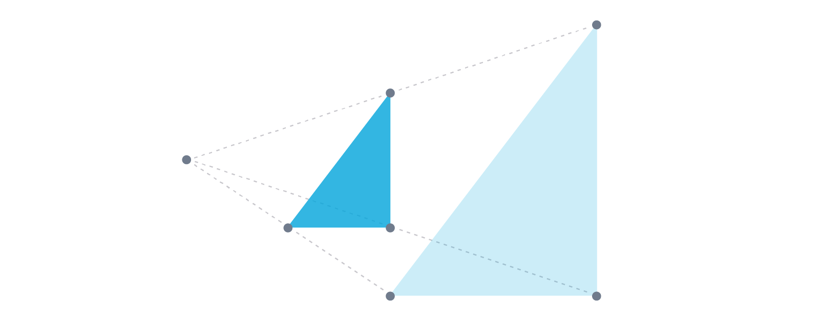 Illustration of two triangles, one smaller than the other.