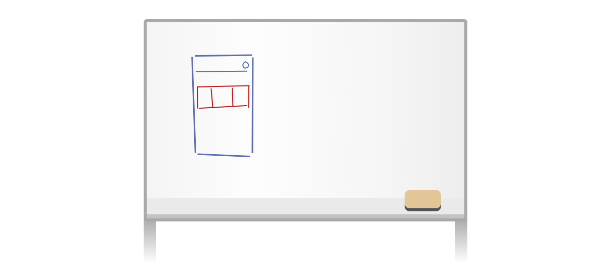 In the workshop we map out your ideas on a whiteboard